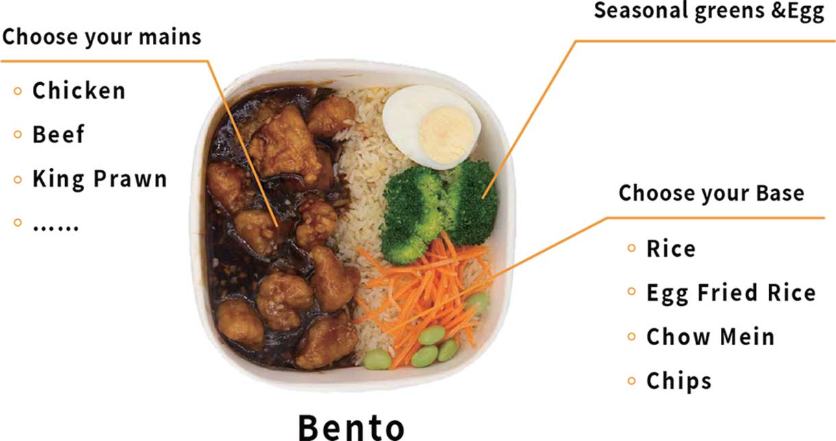 bento arrow